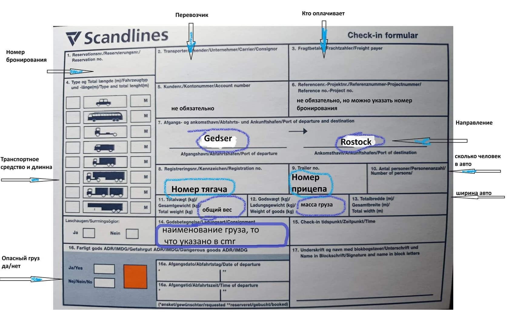 Регистрационен формуляр на Scandlines